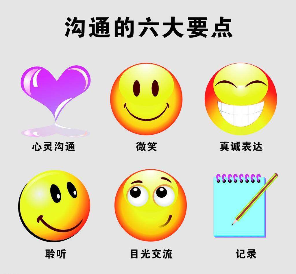 掌握高效沟通技巧，成为沟通高手，你只需做好这五个沟通步骤