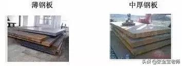 建筑工程常用材料一览表,建筑工程材料种类常用的有哪些