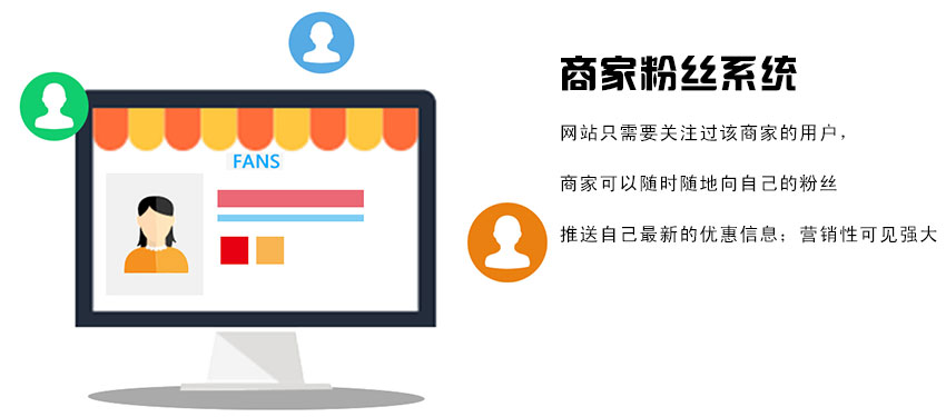 o2o生活系统解决方案,微信o2o商城解决方案