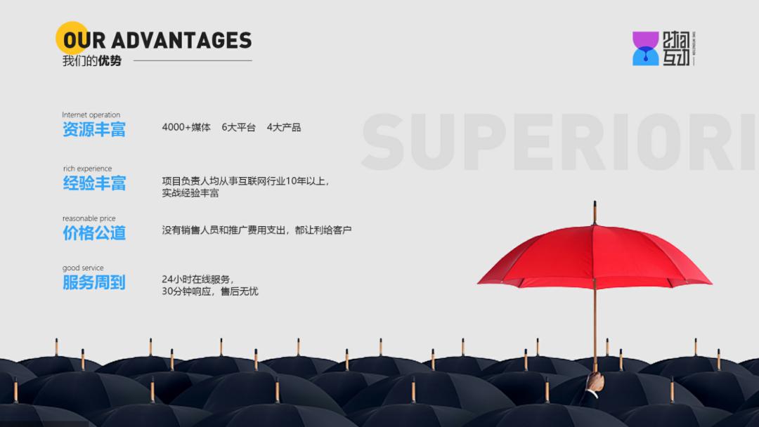 鎴愰兘鏃堕棿浜掑姩缃戠粶绉戞妧鏈夐檺鍏徃,鎴愰兘鏃堕棿浜掑姩