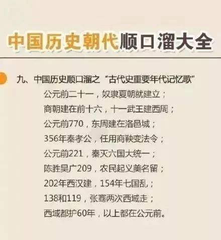 中国历史朝代顺口溜背景音乐,中国历史朝代顺序顺口溜