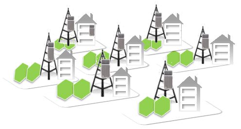 5g承载网到底有哪些关键技术,一文看懂5g承载网