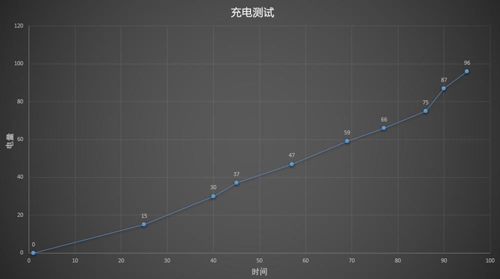 小米redmibook拆后盖,小米redmibookpro14英寸拆机
