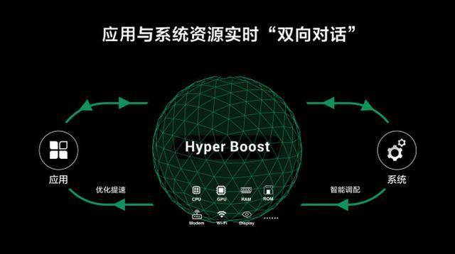 玩游戏不在状态坑队友？它来让你重拾信心