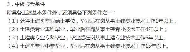 2022年湖南土建中级职称发证时间,湖南2021土建中级职称成绩查询