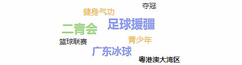 广东体育一周资讯回忆