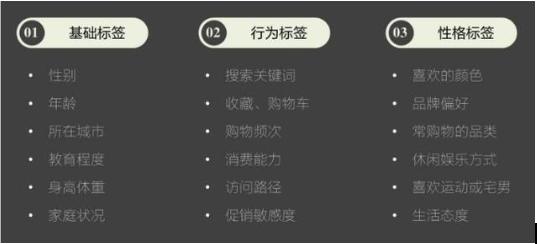 淘宝客服外包专业术语,淘宝必须知道的基础知识