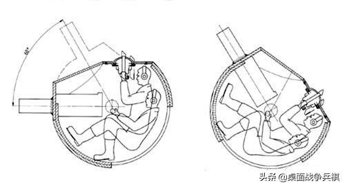 360度无死角防空武器,坦克360炮塔