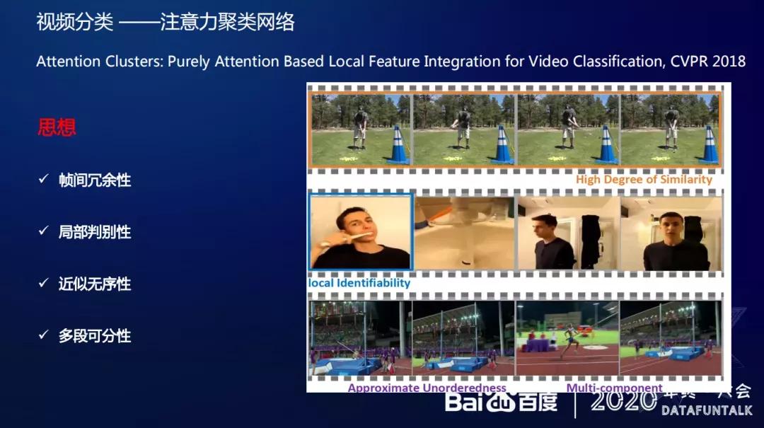 视频基础技术在百度的应用