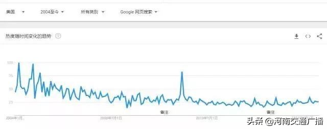 美国进口的涂抹的保健品骗局,2019年常被讨论的保健品骗局