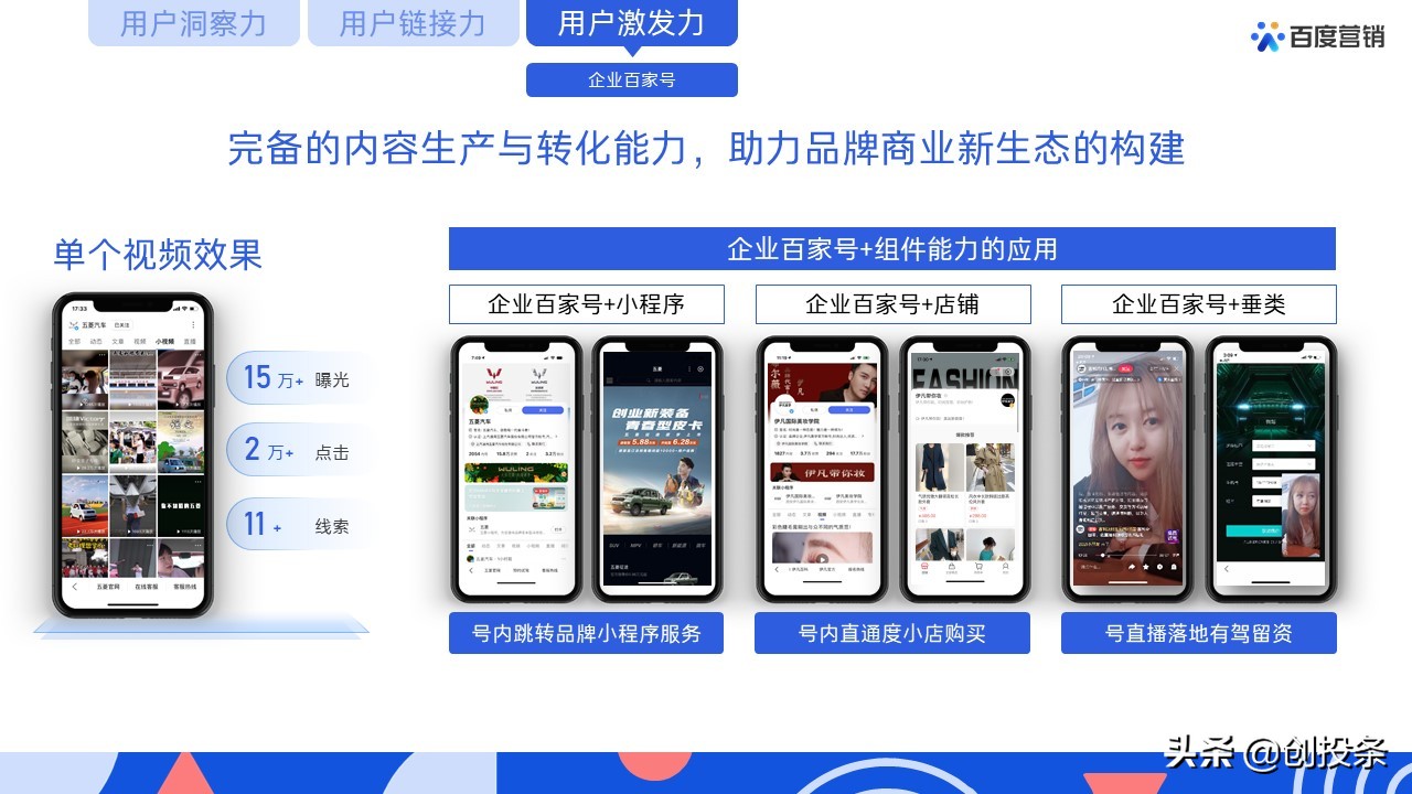 百度营销视频大全,百度推广营销通