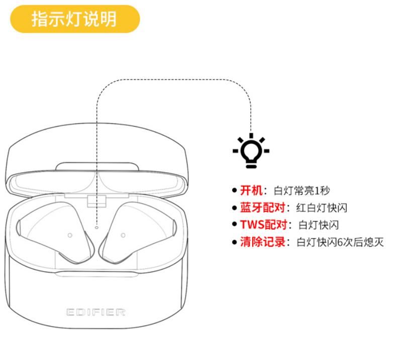 漫步者蓝牙耳机评测lollipodspro,漫步者蓝牙耳机lollipodspro体验