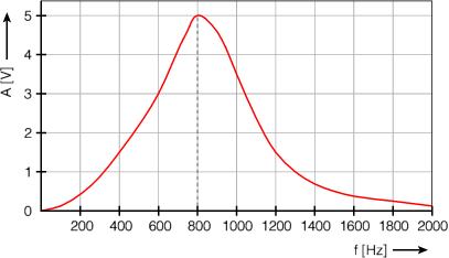 寰峰浗闂磋皪鐢靛彴鎷嗚В,浜屾垬闂磋皪鐢靛彴鍥剧焊