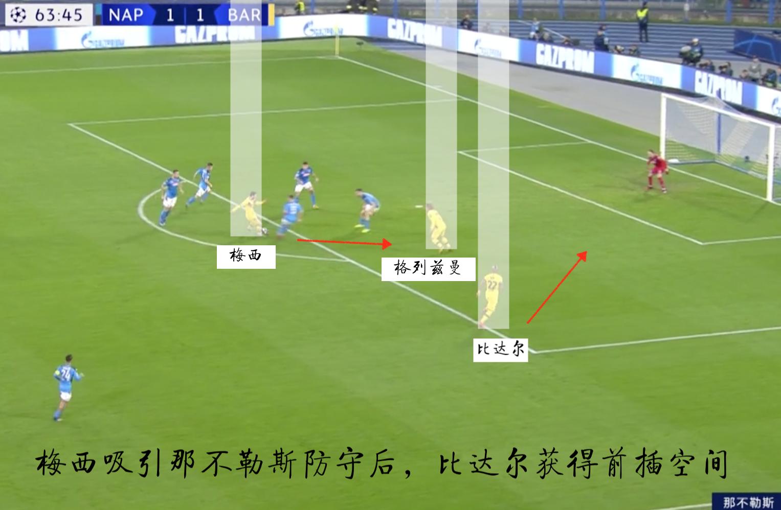 巴萨近期技战术分析,巴萨痛失争冠主动权