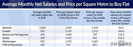 连塞尔维亚都不懂，你算哪门子老铁