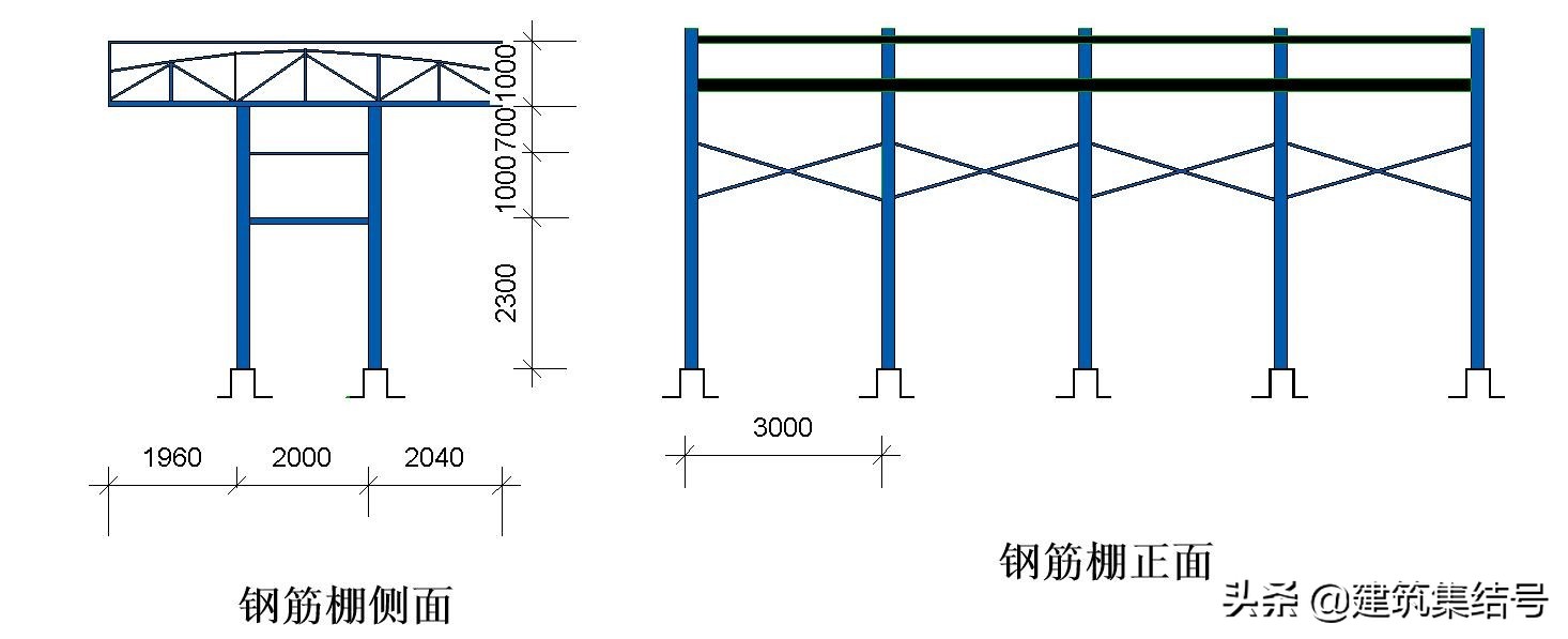 工地安全员必知标识,安全员施工现场安全管理图片