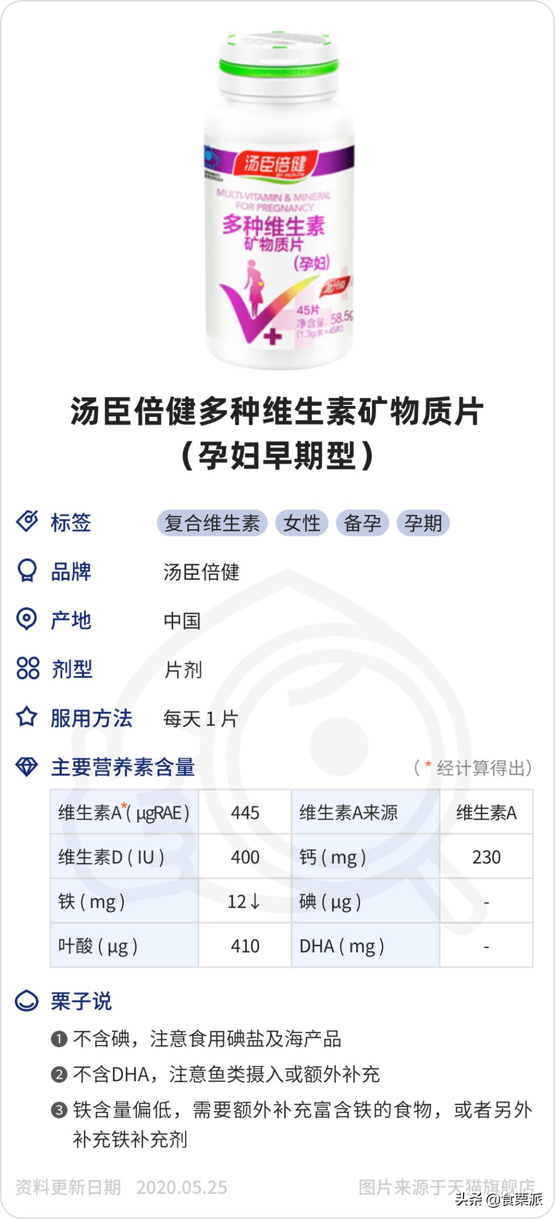 孕期维生素好物推荐,孕期维生素和钙二合一推荐