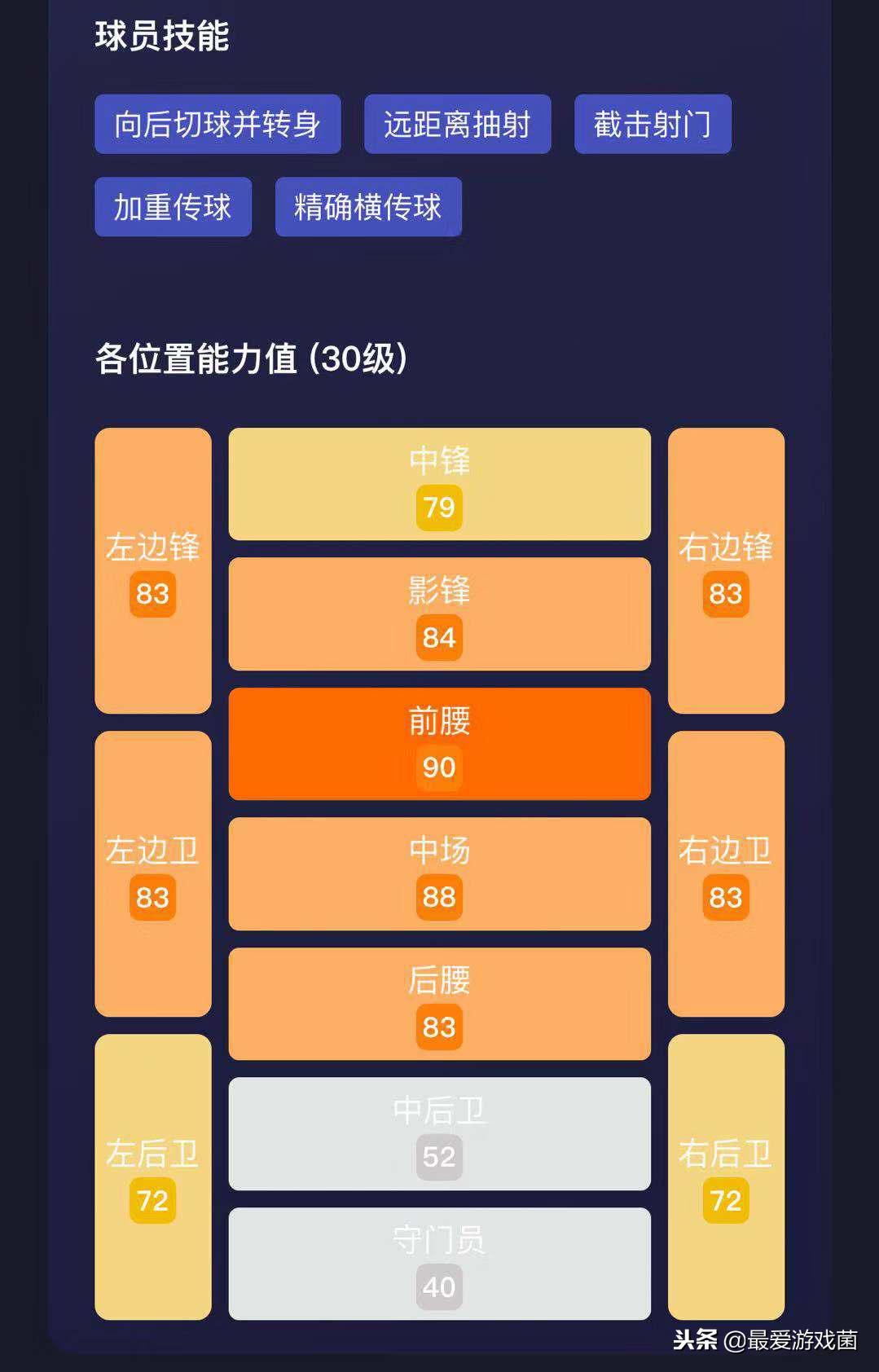 实况足球领导者,实况足球适合德布劳内的阵容
