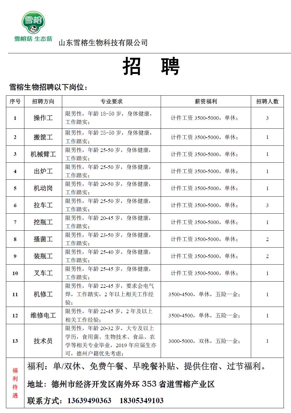 国庆节人员招聘原则,国庆节最新招工信息