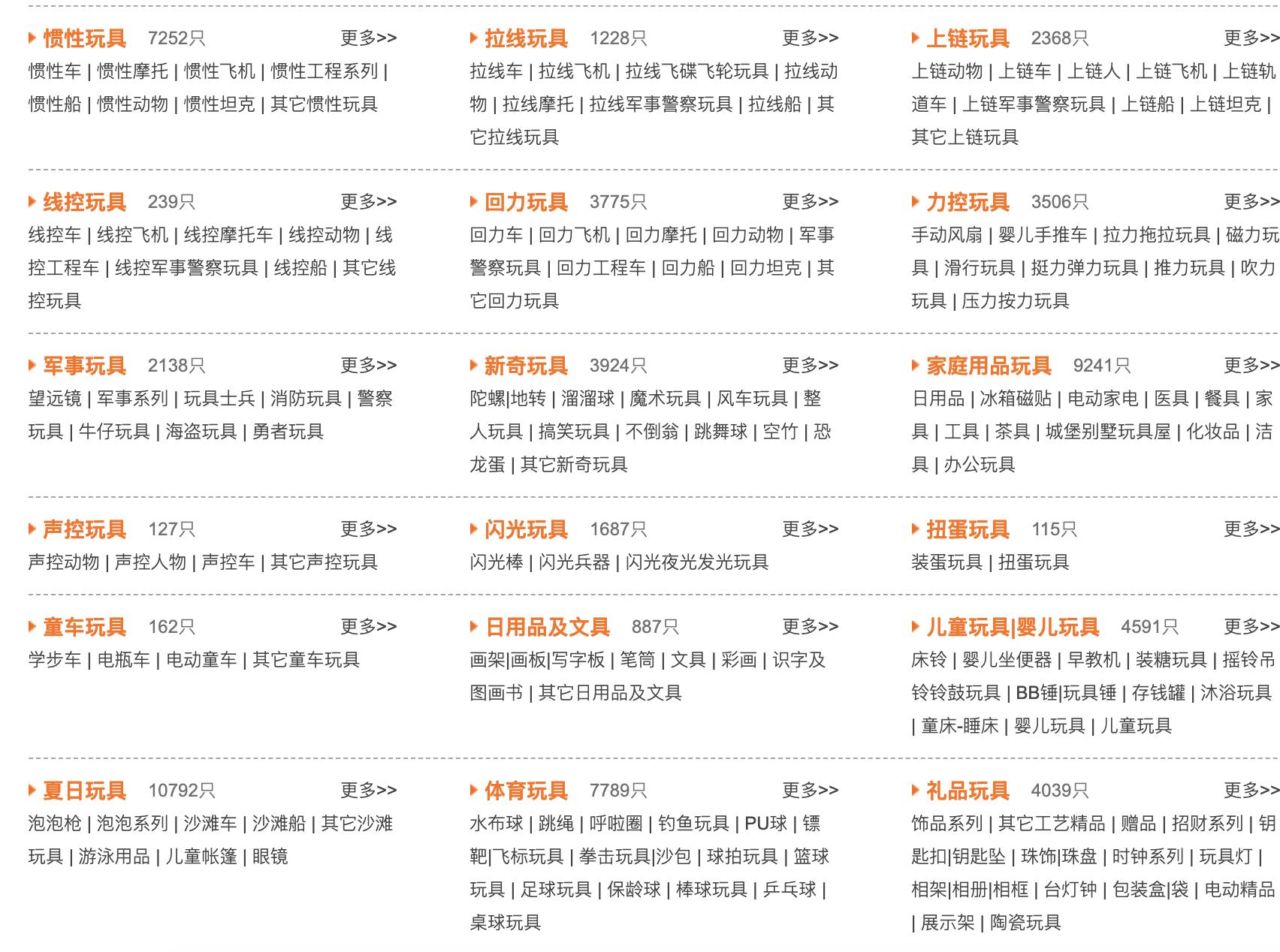 无货源进货批发网站,摆地摊进货什么网站最便宜
