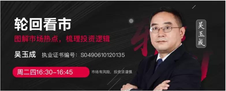 长江e号长江证券,长江e号直播