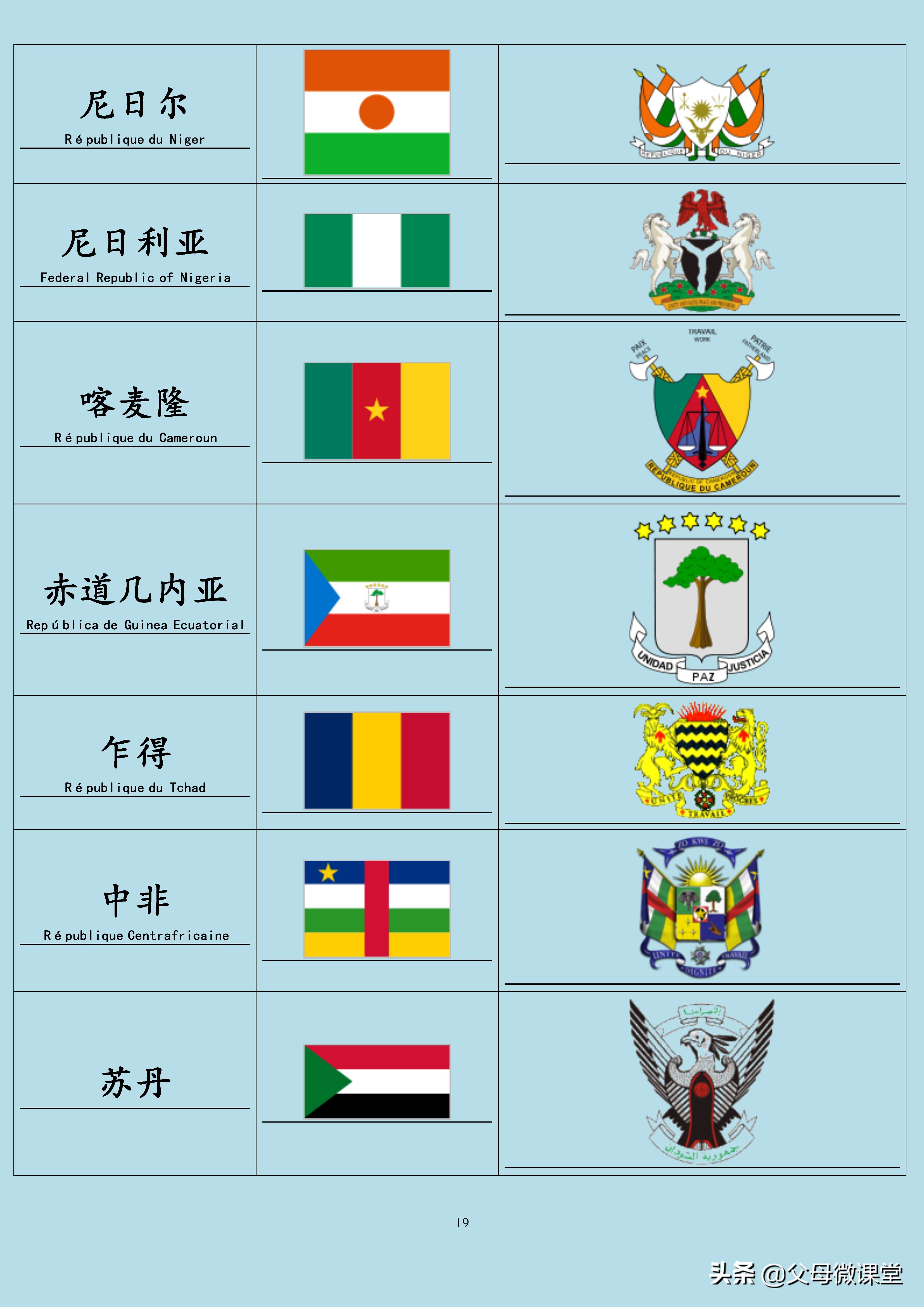 全球国家旗徽,世界各国旗合集