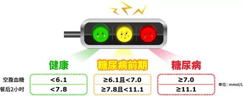 哪些茶对预防糖尿病有效果,糖尿病喝什么茶可以帮助降糖