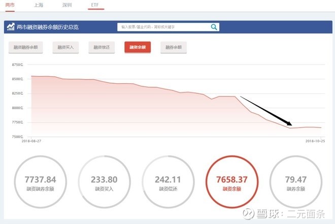 炒股必备软件大全,炒股所用软件