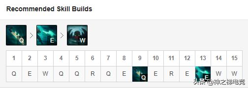 9.0版本龙龟,龙龟版本强势