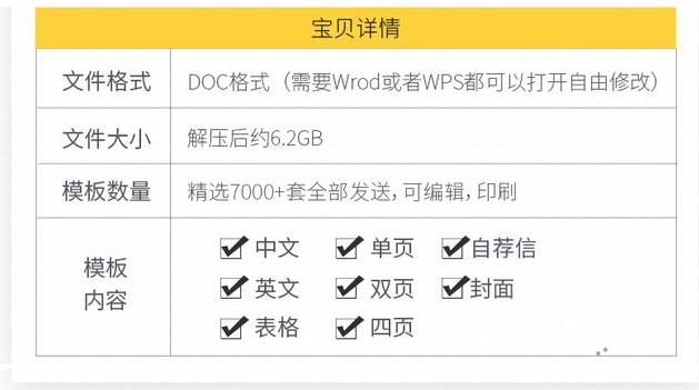大学生求职信个人简历英语模板,简历模板大学生英文版