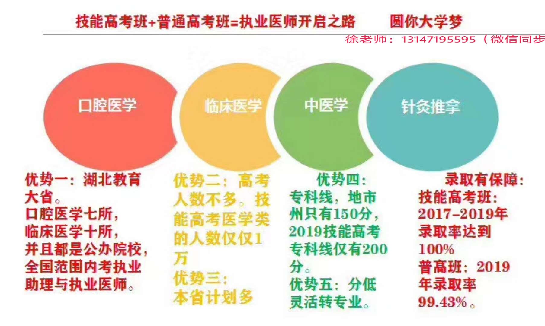 口腔医学志愿填报技巧,专科口腔医学怎么报志愿