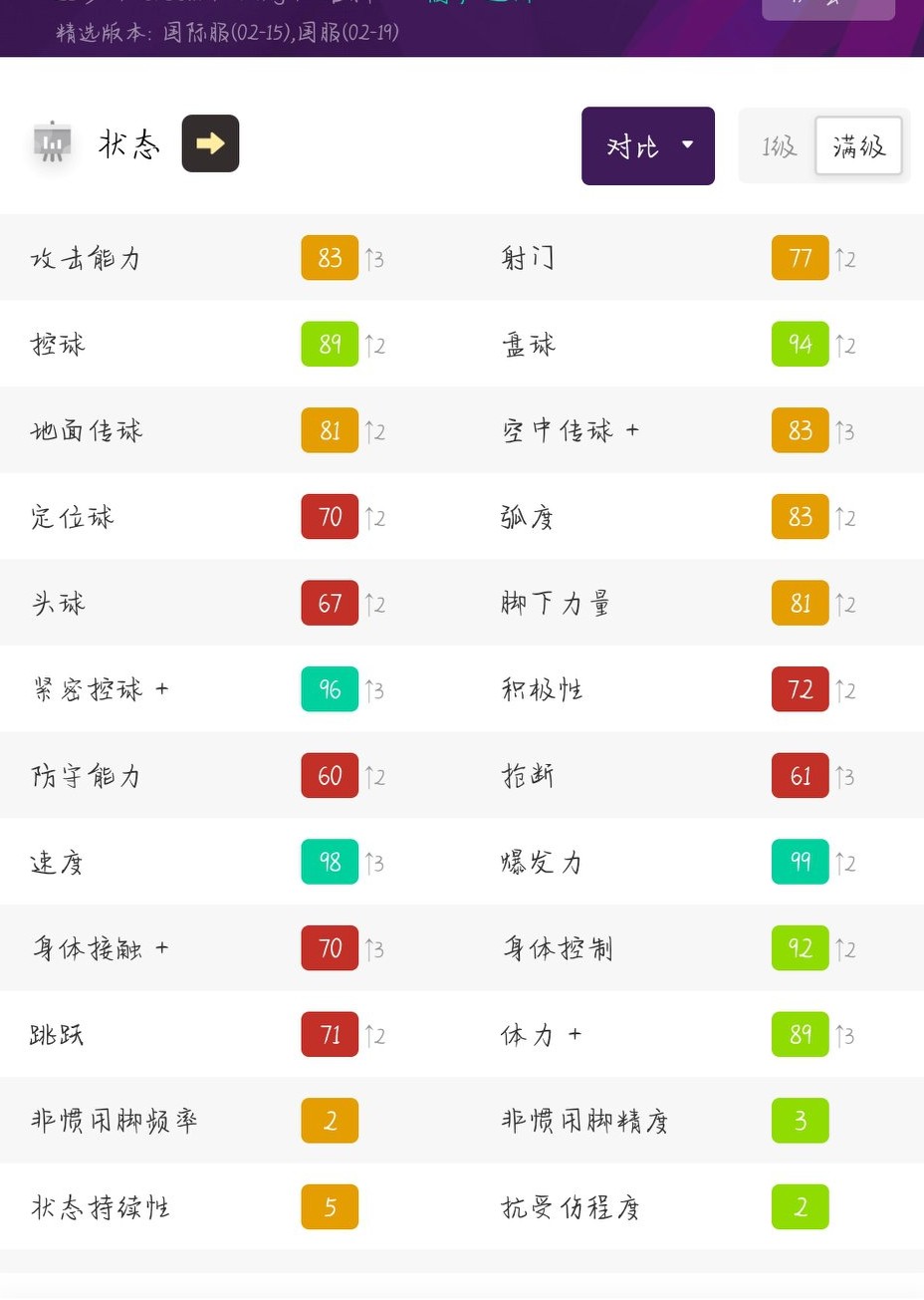 实况足球最新活动没有精选兑换,实况足球惊喜和意外