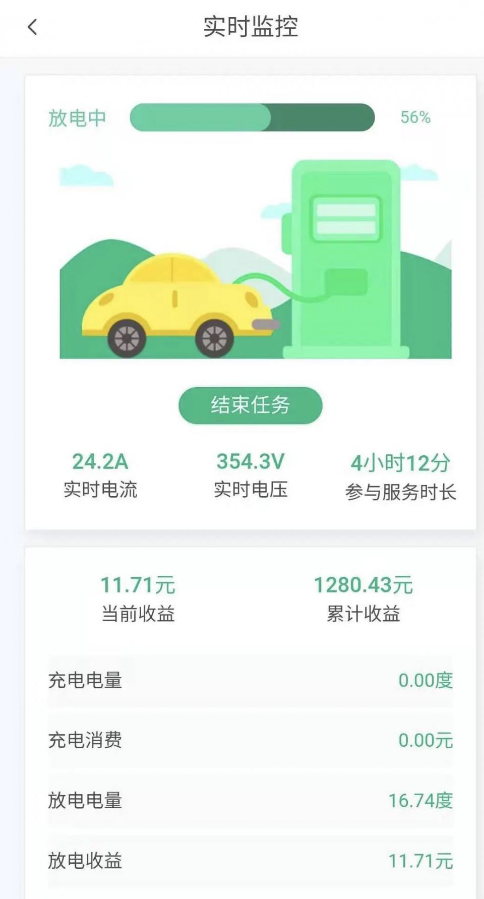 电动汽车能当手机充电宝用吗,电动车充当充电宝