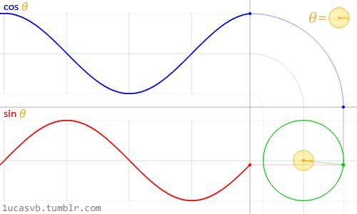 欧冠传奇哈维阿隆索,西班牙高光哈维阿隆索加点