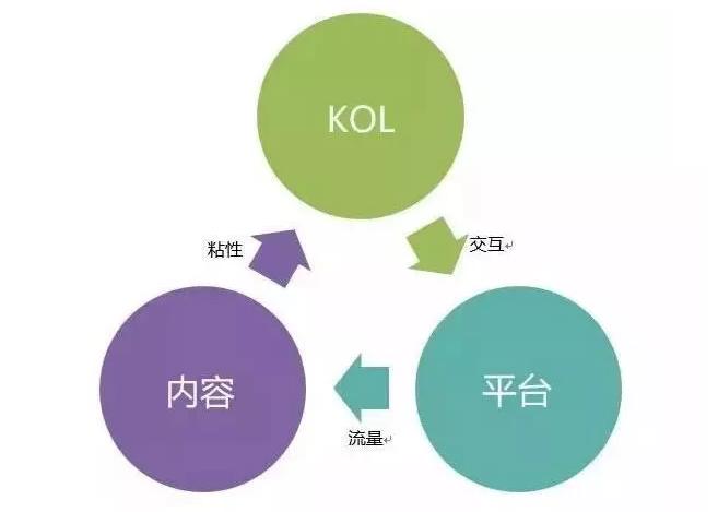 讲解淘宝运营app,淘宝app用户体验缺陷