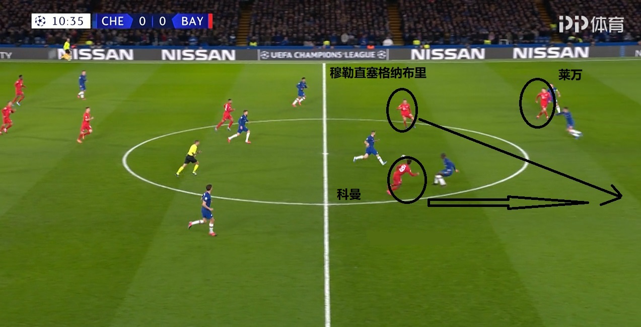 拜仁三十分钟传球,拜仁历年欧冠精彩瞬间