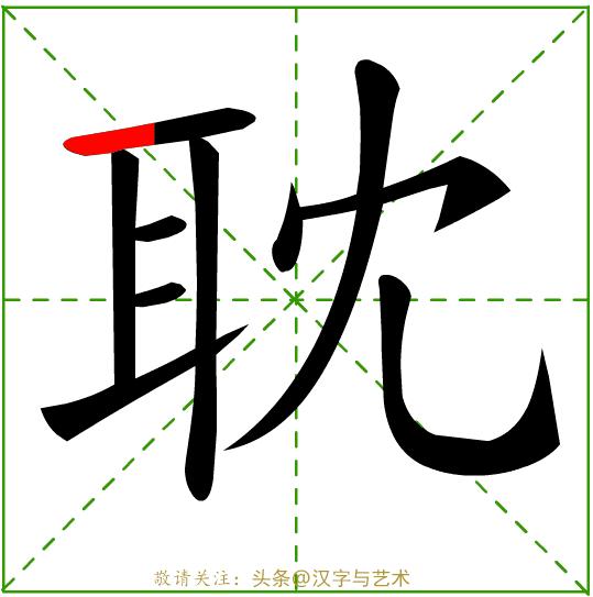 常见字笔画笔顺整顿,常见字笔画笔顺整顿资料