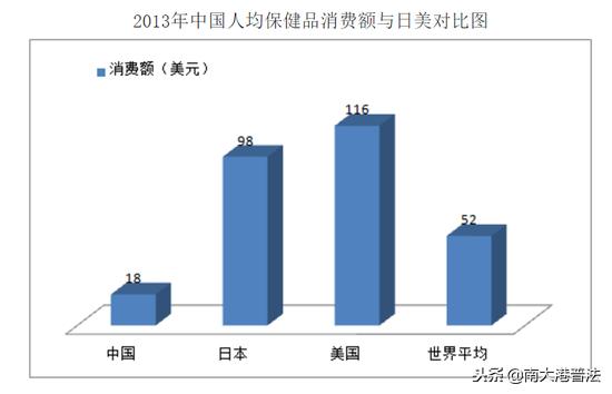 揭秘保健品欺骗老年人骗局,保健品骗局老年人上当