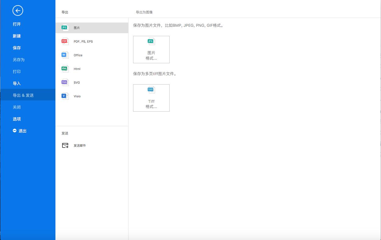 项目管理思维画布,如何入门管理项目经理