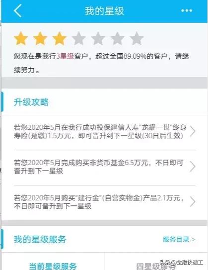 建行信用卡永久提额的方法有哪些,建行提额攻略及实用养卡秘诀