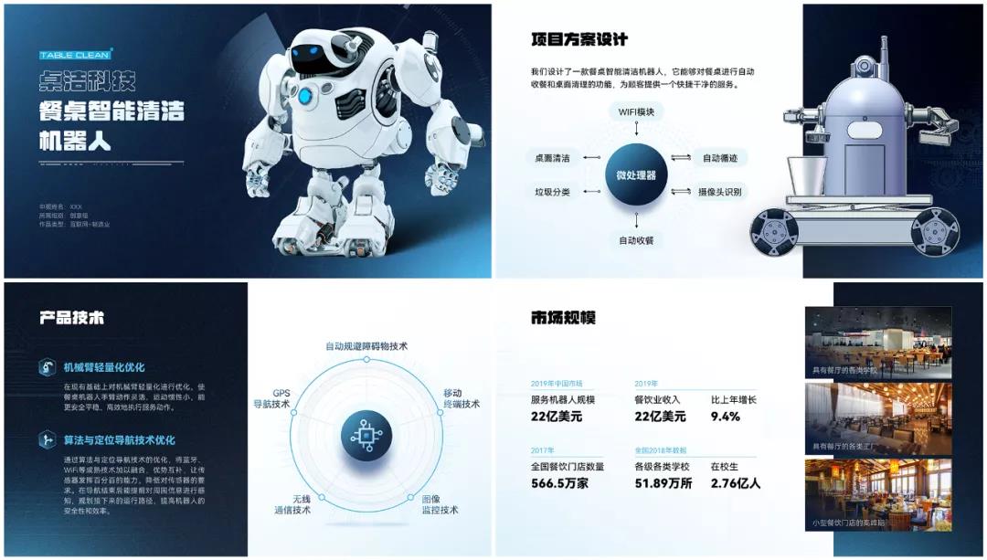 我帮大学生读者改了份参赛PPT，第二页这架构图，拿奖妥了