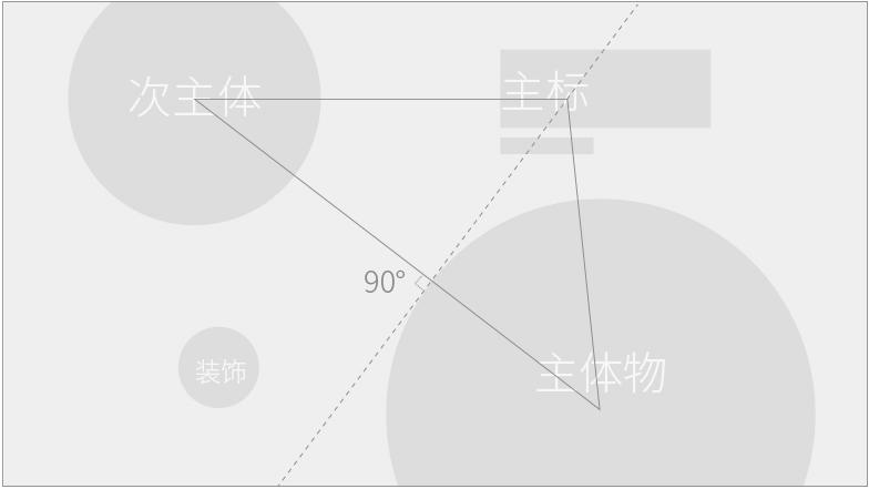 ai电商海报设计教程,海报排版设计图片及排版解析