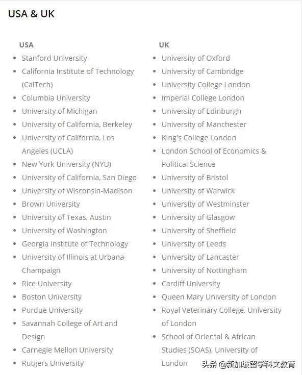 高中毕业想去英国or美国读大学，选择哪所国际学校更有优势？