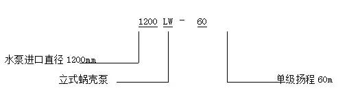 水泵的基础知识,水泵基础知识培训