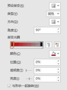做ppt需要了解的tips,做ppt怎么能有自己的见解