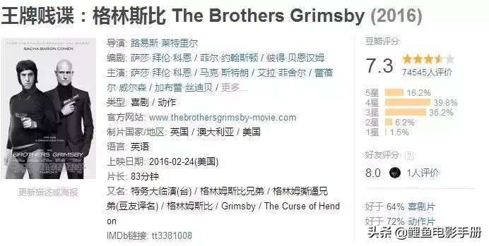 三部超搞笑的沙雕电影,沙雕又搞笑的喜剧电影