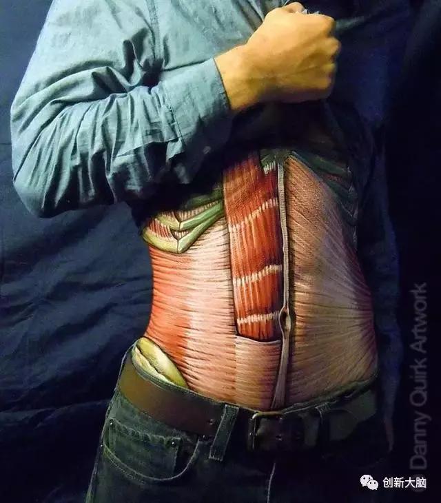 人体解剖创意图画介绍,人体解剖图创意画简介