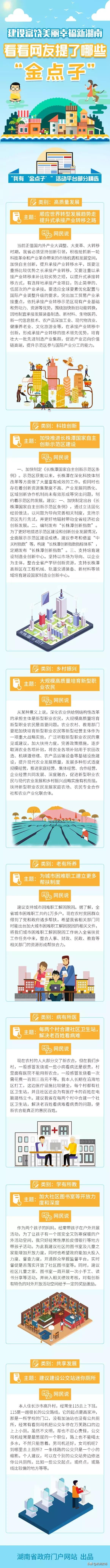 这条“金点子”，引起了省长的高度重视！