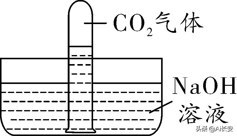 2020年高考化学真题卷及答案,陕西省中考化学2022模拟试卷