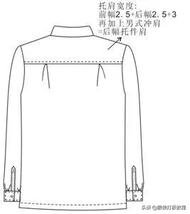 服装纸样师之家男衬衫原型图,廓形衬衫裁剪教程